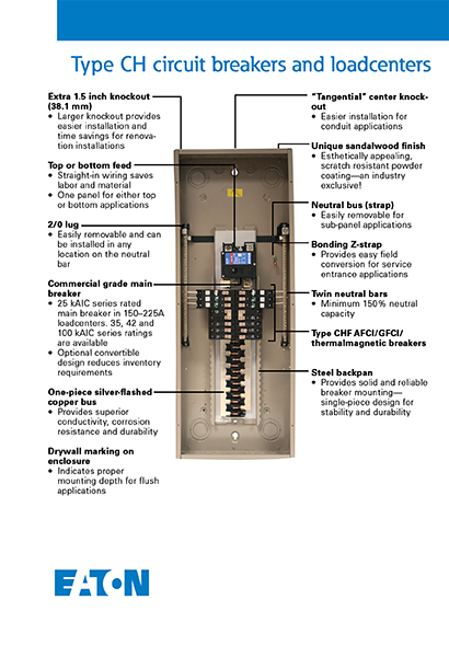 Eaton CH 200 Amp 64-Circuit Indoor Main Breaker Load ... 200 amp load center wiring diagram 